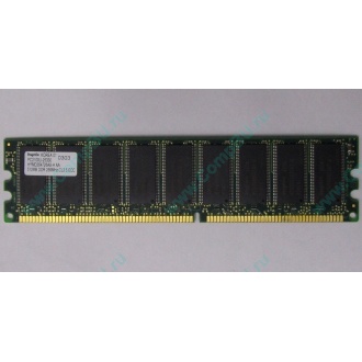 Серверная память 512Mb DDR ECC Hynix pc-2100 400MHz (Евпатория)